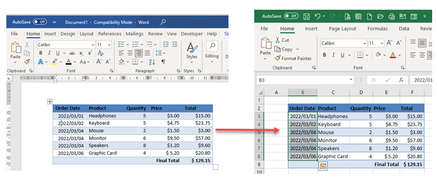 copy word table intro