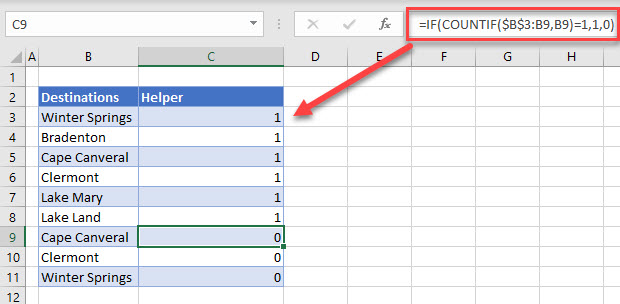 filter unique records count if