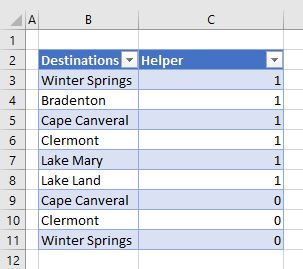filter unique records filter