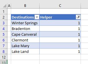 filter unique records