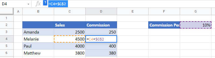 absolutes gs picture