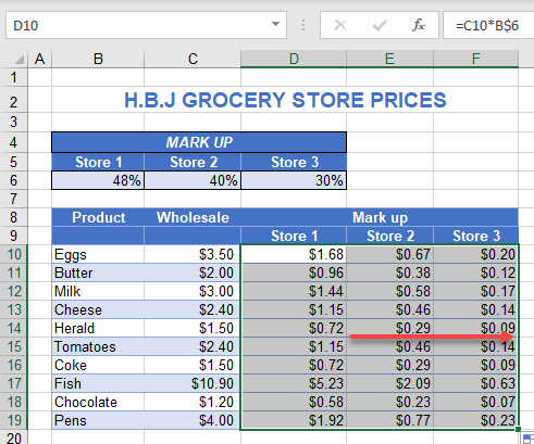 absolutes mixed reference copy across