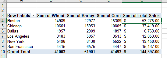 advancedpivot show calculated field
