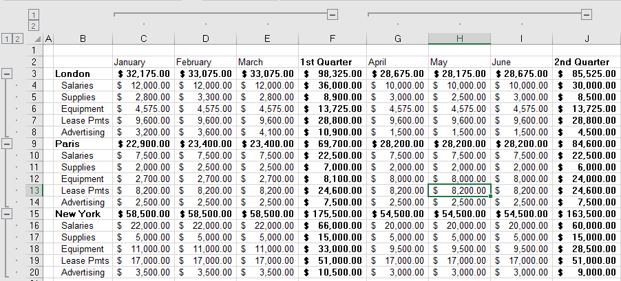 auto outline outlined