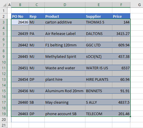 delete alternate rows select data