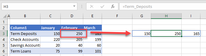 dynamic named range changed values