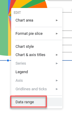 pivotchart gs quickmenu data