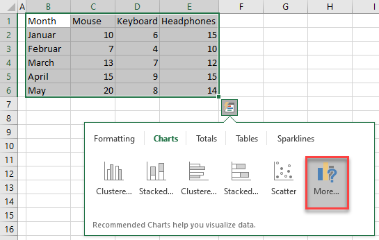 quick analysis tool 10