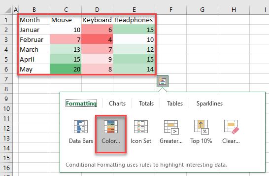 quick analysis tool 14