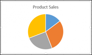 Selected Chart for Changing the Legend