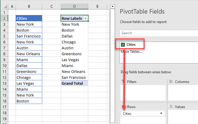 unique values pivot cities